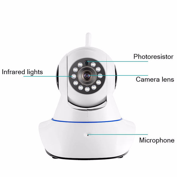 720P Security Network CCTV wifi camera Megapixel HD Wireless Digital Security ip camera IR Infrared Night Vision alarm system - flax stores.shopify